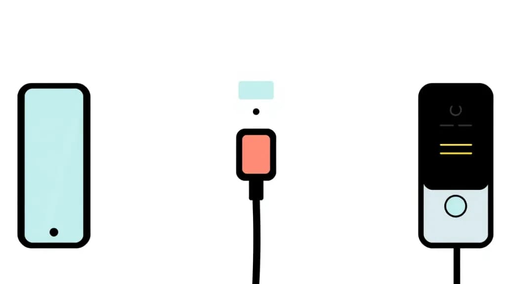 Tesla Supercharger