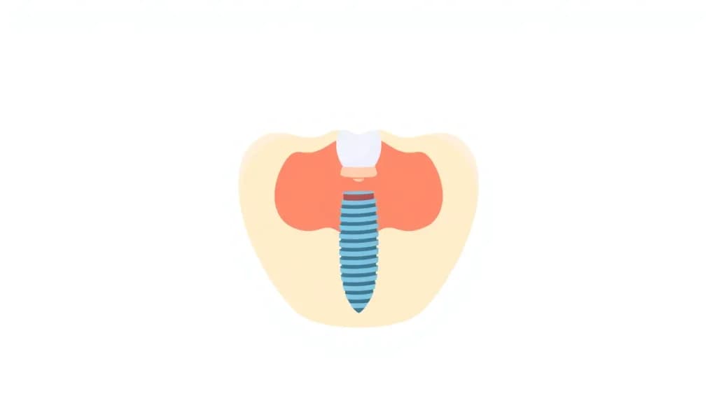 Comprehensive Periodontics & Dental Implants