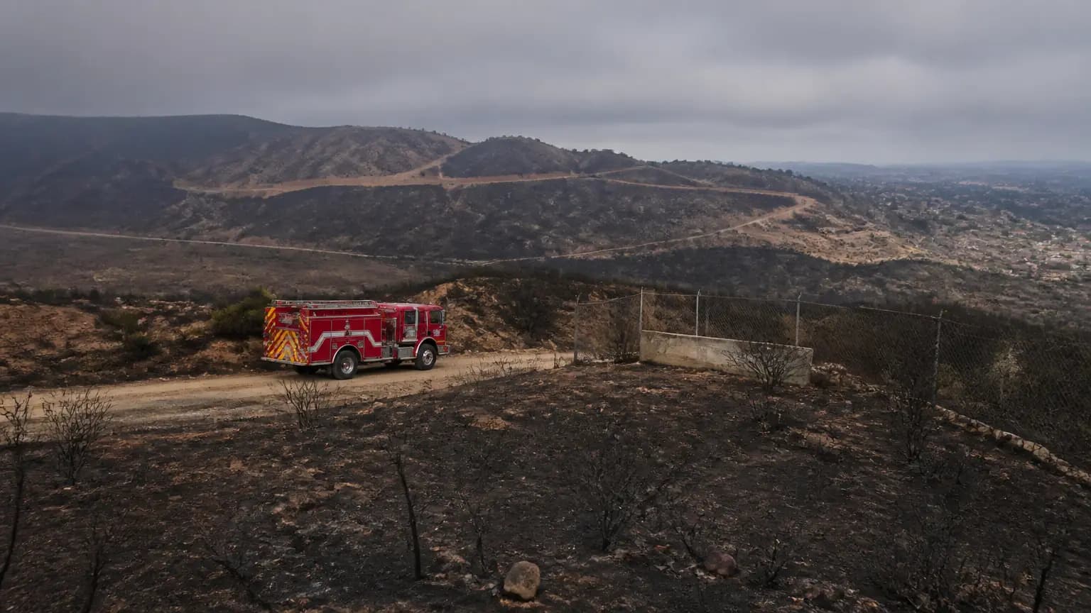 Sandy fire and field lab a dangerous combination